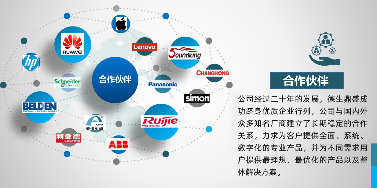 需要网站建设的公司，如何选择合适的合作伙伴？插图