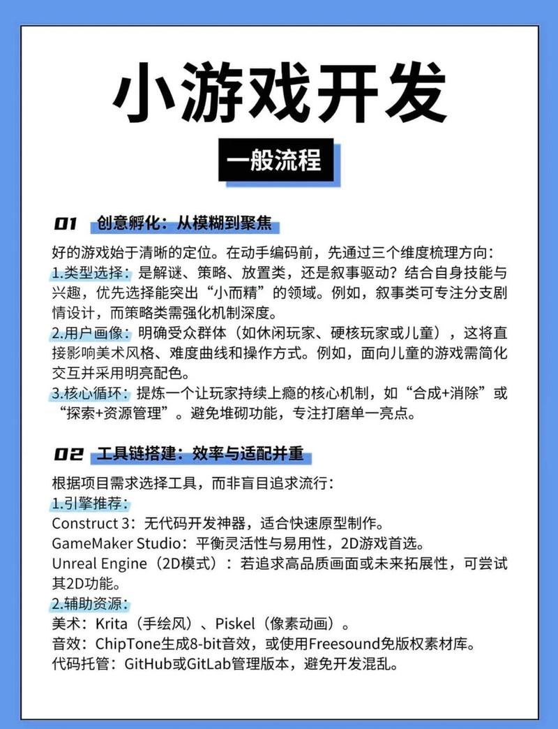 学游戏开发有前途吗插图 学游戏开发有前途吗插图
