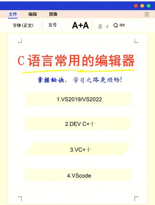 C语言优质编译器推荐,Visual Studio与GCC的首选选择插图 C语言优质编译器推荐,Visual Studio与GCC的首选选择插图