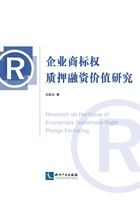抢注域名的价值与商业策略插图 抢注域名的价值与商业策略插图