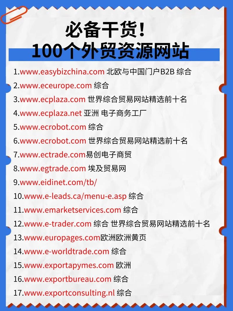 寻找优质的外贸公司网站插图