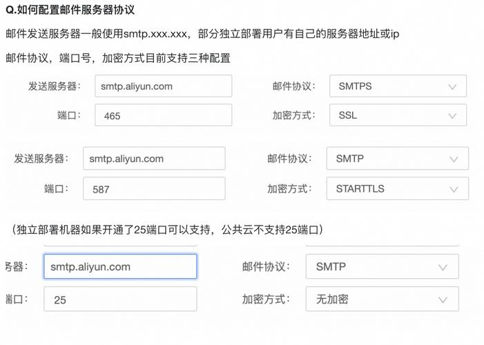 一般公司常用的邮箱，选择、使用与管理插图