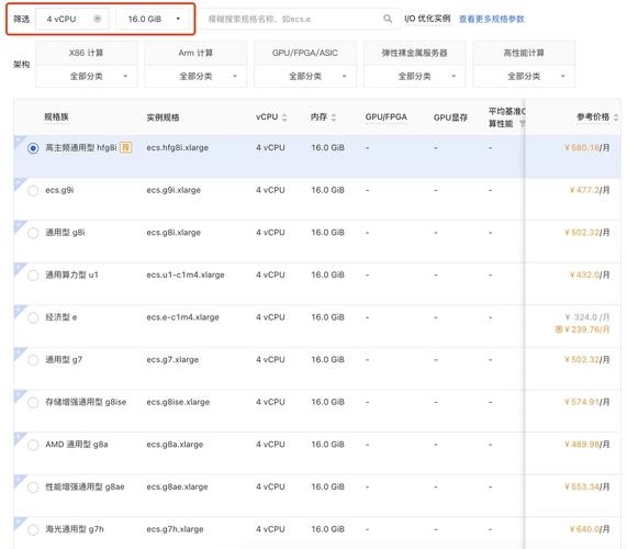 云服务器配置看电影必备插图