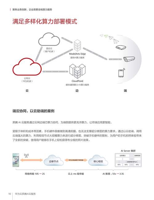 云服务器APP下载及使用方法插图 云服务器APP下载及使用方法插图