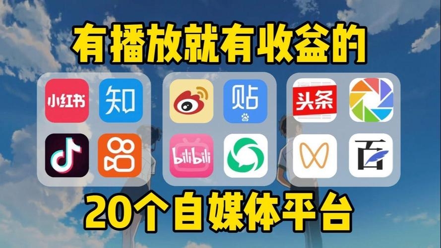 有视频收益的自媒体平台探索插图 有视频收益的自媒体平台探索插图