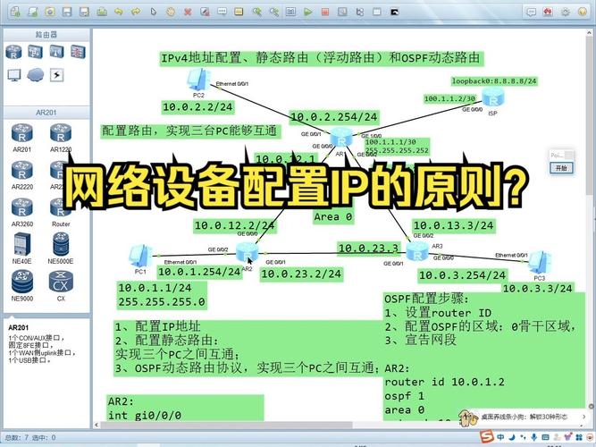 以太网IP设置指南插图 以太网IP设置指南插图