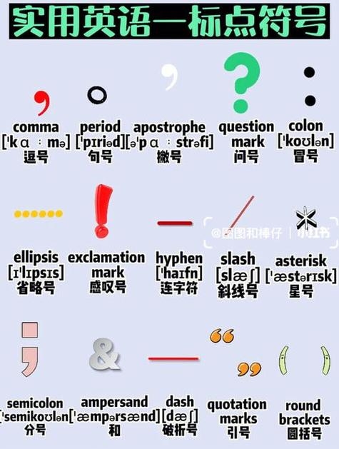 英文关键词的符号隔开方式及其重要性插图