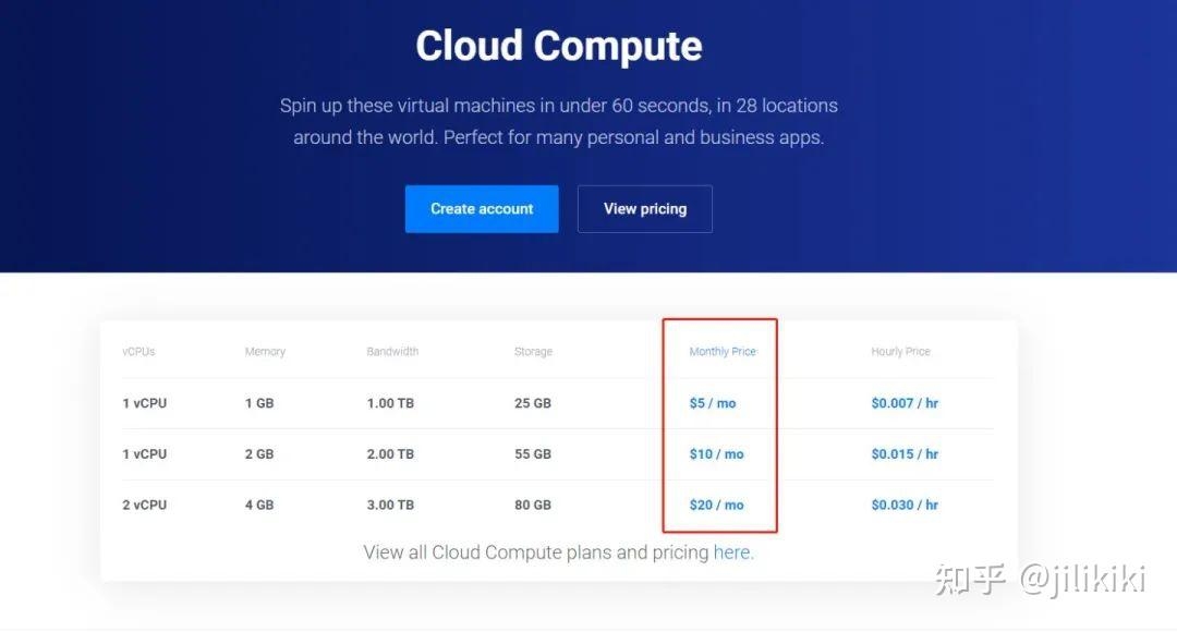 游戏服务器租赁价格表解析插图