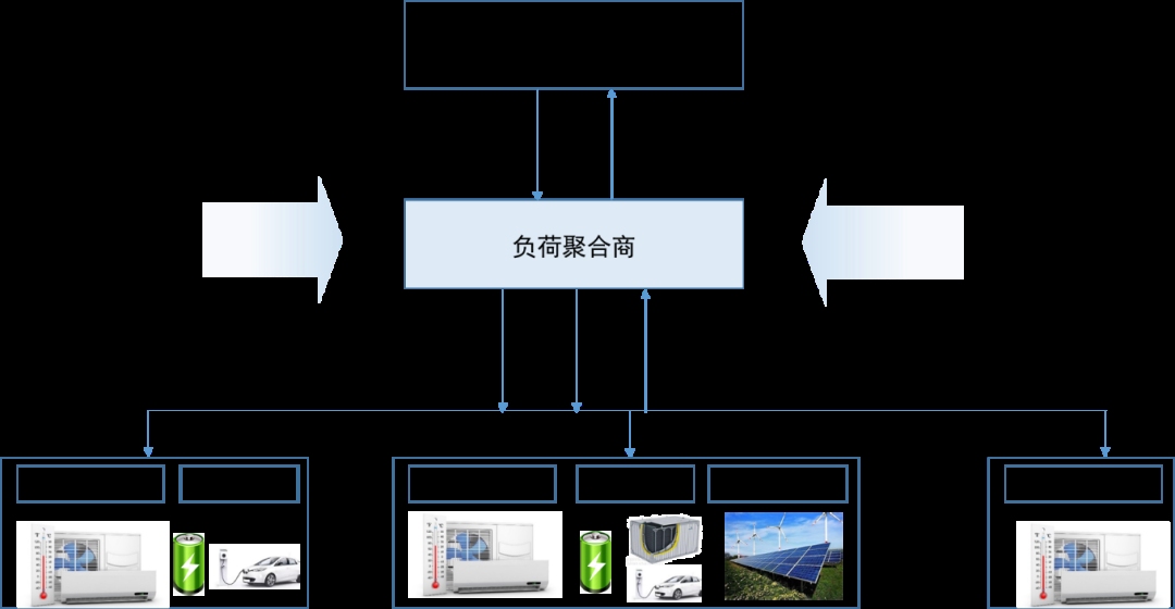 云南建筑一体化平台管理系统，构建高效建筑管理的数字化未来插图