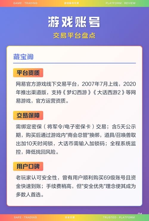 游戏交易平台排行榜揭秘插图