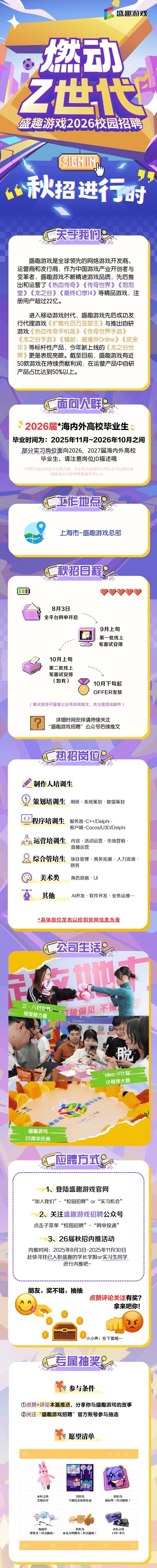 游戏编程招聘热潮，关键词与趋势插图