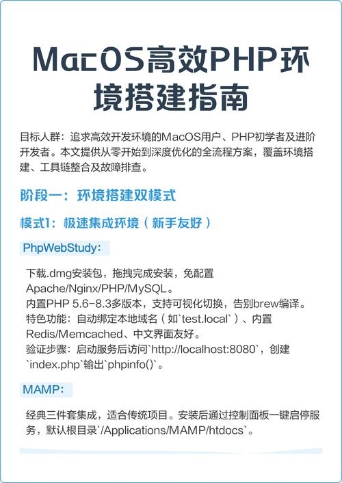 一键搭建PHP服务器，快速上手与高效配置插图