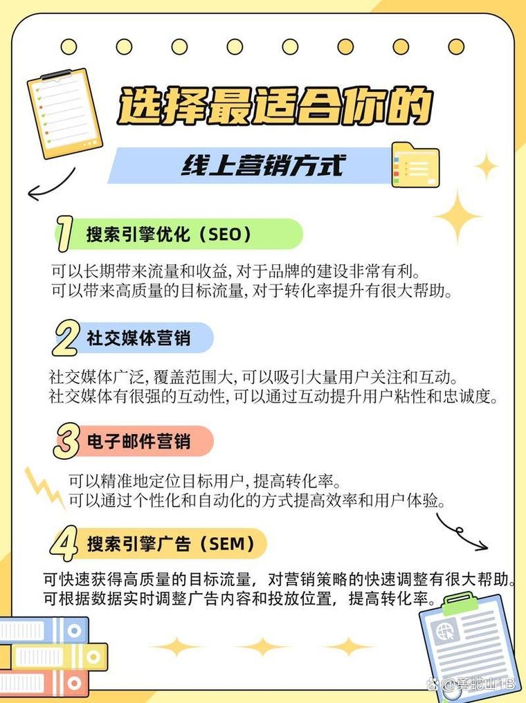 永州SEO外包公司的优势与价值插图