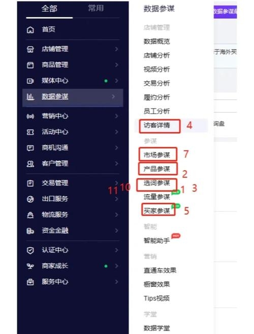 站长工具百度关键词查询，功能解析与使用指南，助力网站优化与营销。插图