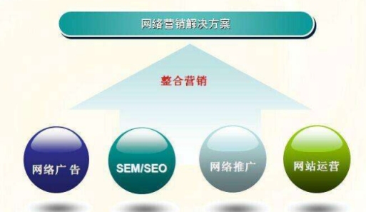 政府网站SEO推广策略与实践插图