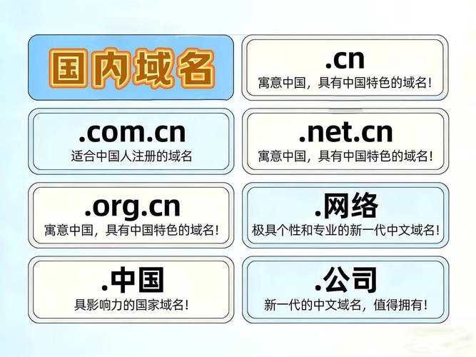 中国域名交易中心官网,域名交易的新篇章插图 中国域名交易中心官网,域名交易的新篇章插图