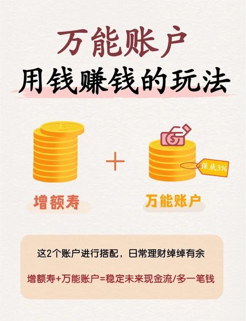 正规赚钱平台，探索最佳收益之路插图