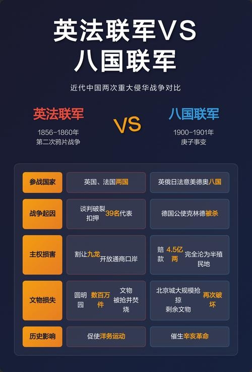 中国8u网络推广，专业营销服务，软件体验与英法联军抢掠分析插图