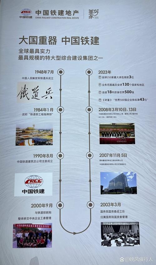 知名建站公司的力量与影响力插图