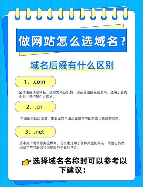 中文域名与网站的区别插图