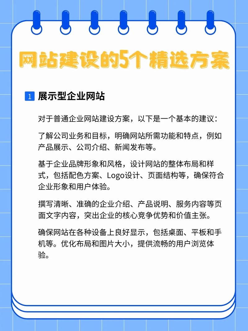 中小企业网站建设，意义深远，助力长远发展！插图