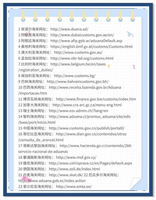 最新网址发布插图