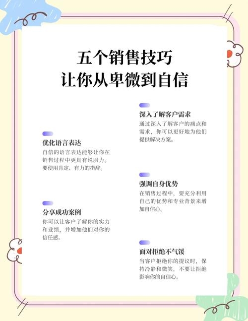 怎样利用互联网销售产品，策略与实践插图