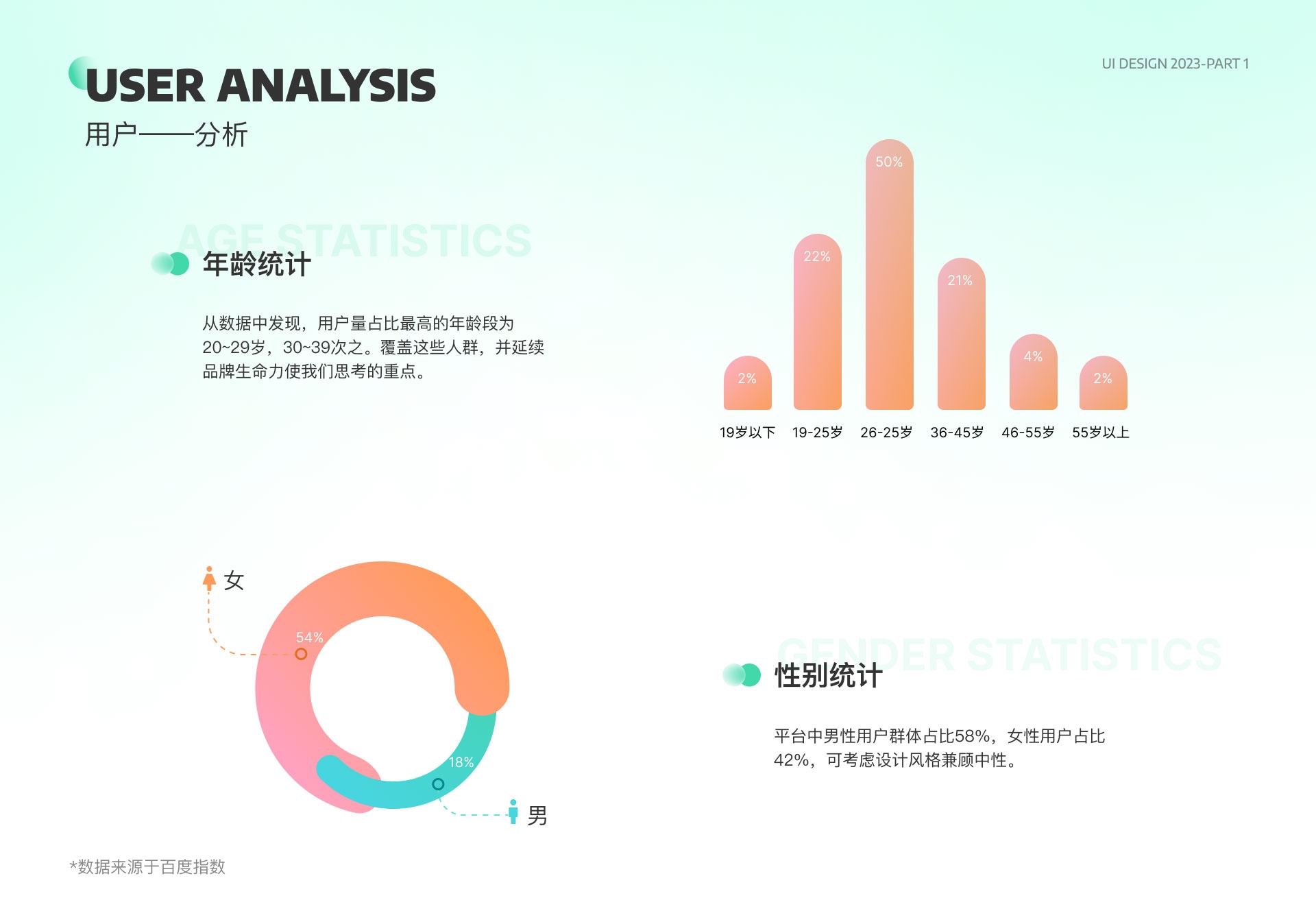 专业网站设计公司的全方位服务选择指南插图 专业网站设计公司的全方位服务选择指南插图
