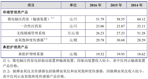 专业网站排名优化价位欣u16888f全面解析插图 专业网站排名优化价位欣u16888f全面解析插图