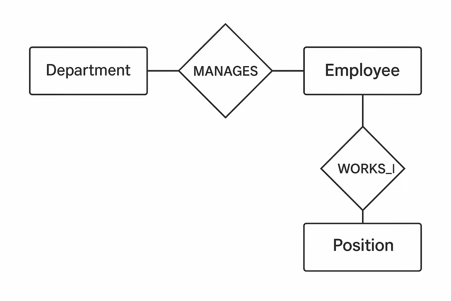 中职VB编程语言介绍，Visual Basic语言详解及特点插图