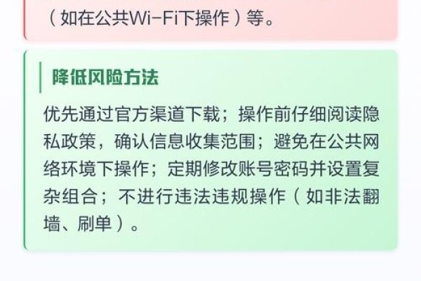 爱加速风险分析-方知甜