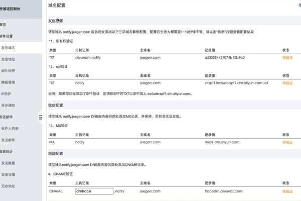 阿里云邮件配置解析-方知甜