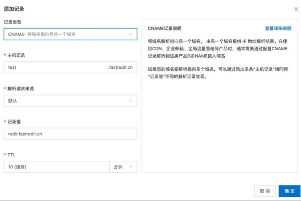 阿里云域名备案政策与网络数据拦截解决方案-方知甜