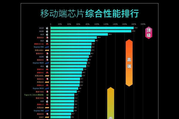 安卓应用开发软件，推动移动应用创新的关键工具-方知甜
