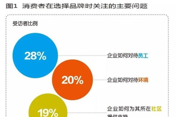 百度达峰指数，揭示数字时代的流量高峰-方知甜