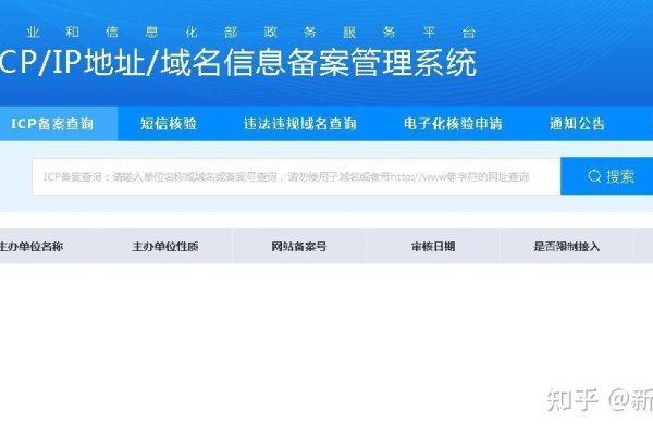 本地服务器域名备案流程详解-方知甜