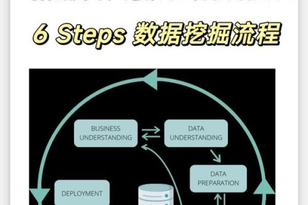 百度关键词挖掘方法与策略指南-方知甜