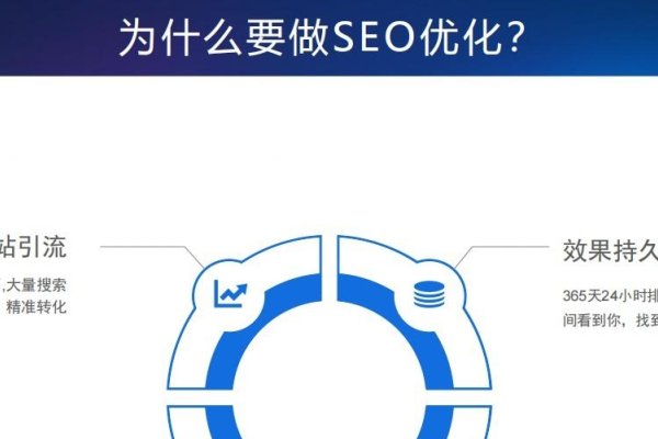 百度关键词查询排名优化策略-方知甜