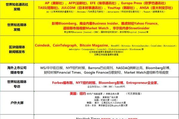 百度提交收录有用吗？探究搜索引擎优化的重要性-方知甜