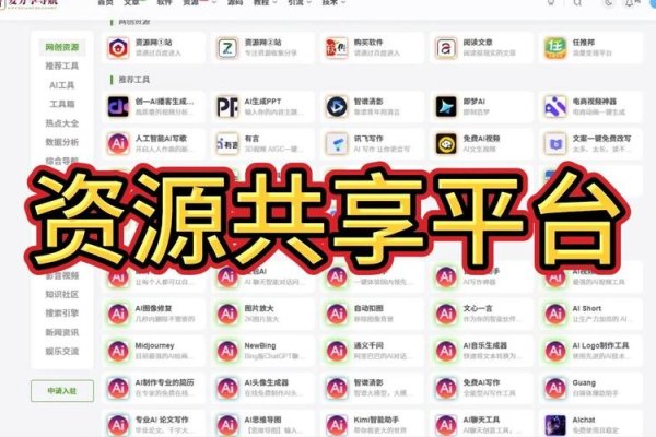 百度网盘卖链接，一种新型的数字资源共享方式-方知甜