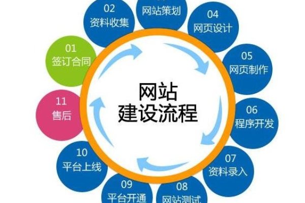 百度网站优化排名遭遇截流现象，原因与应对策略-方知甜