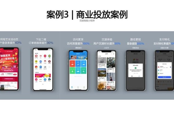 百度智能小程序产品特色解析-方知甜