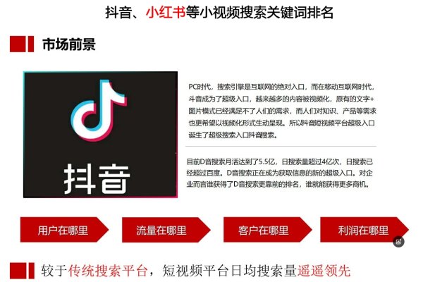 百度SEO推广与网站优化技术，提升整站排名策略及移动端搜索优化探讨-方知甜