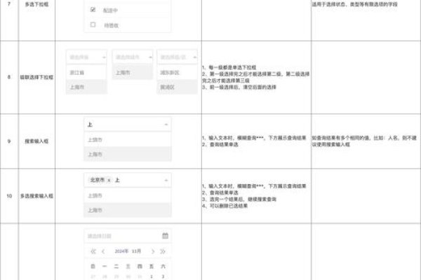 表单控件单选按钮使用指南-方知甜