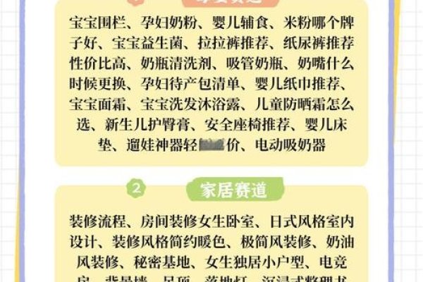 百度搜索引擎关键词，探索与解析-方知甜