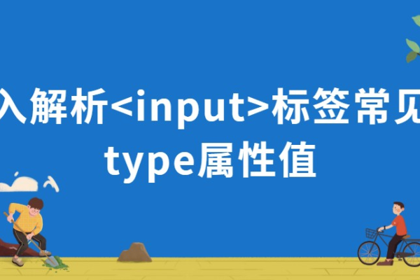 表单input标签的属性详解-方知甜