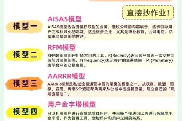 百度优化神器详解，推送、流量增长与ASO策略-方知甜