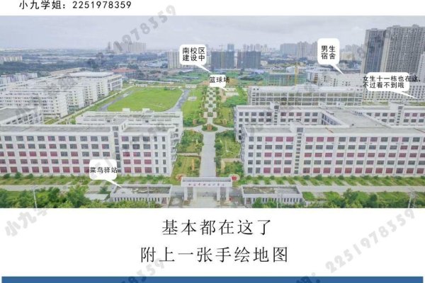 北海艺术设计职业学院代码揭秘-方知甜