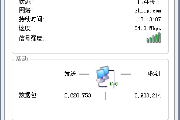 本机IP查询详细地址的方法与解析-方知甜