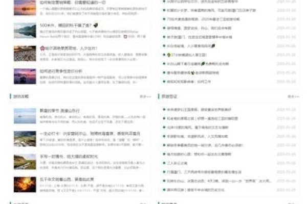 博客网站在当下依然活跃，探寻2021年的博客世界-方知甜